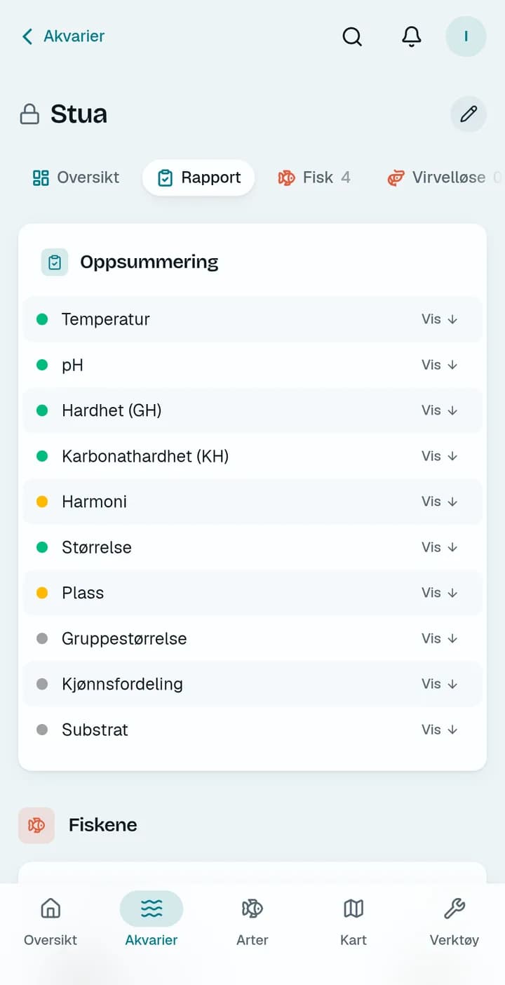Rapporten for et akvarium, med trafiklys for vandet og fiskene